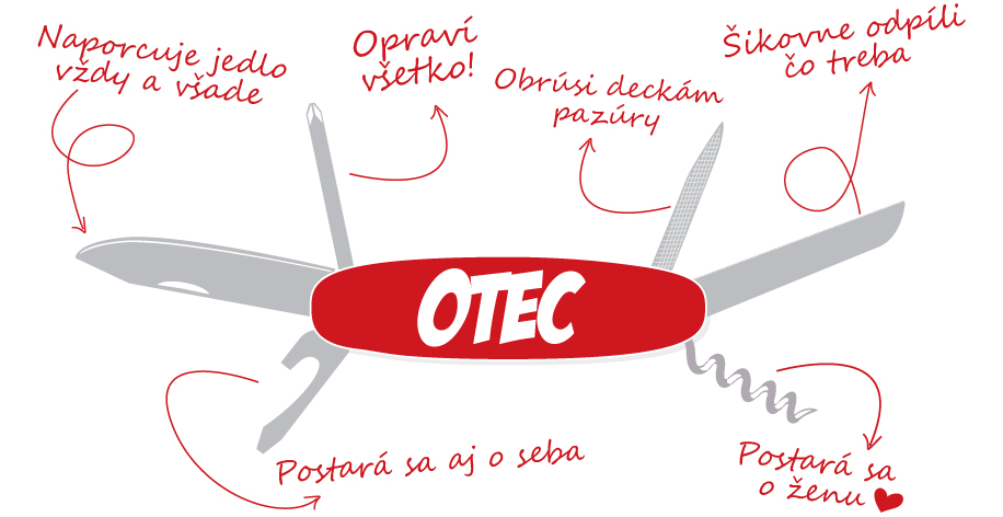 otec je ako svajciarsky nozik